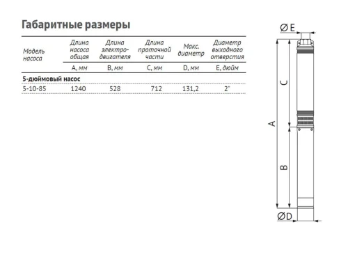 Насос погружной скважинный UNIPUMP ЭЦВ 5-10-85 — изображение 4
