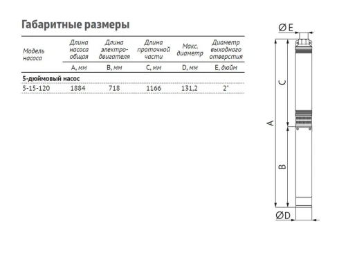 Насос погружной скважинный UNIPUMP ЭЦВ 5-15-120 — изображение 4