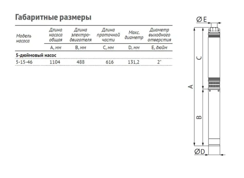 Насос погружной скважинный UNIPUMP ЭЦВ 5-15-46 — изображение 4