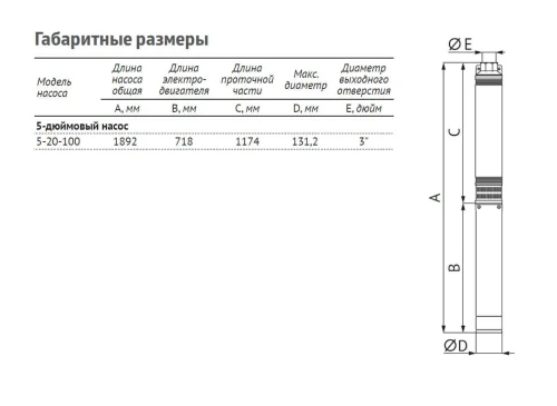 Насос погружной скважинный UNIPUMP ЭЦВ 5-20-100 — изображение 4