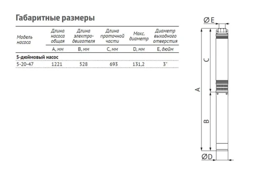 Насос погружной скважинный UNIPUMP ЭЦВ 5-20-47 — изображение 4