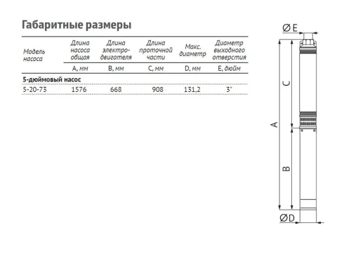 Насос погружной скважинный UNIPUMP ЭЦВ 5-20-73 — изображение 4