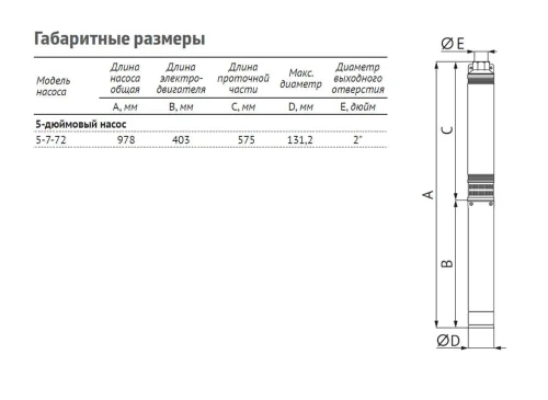 Насос погружной скважинный UNIPUMP ЭЦВ 5-7-72 — изображение 4