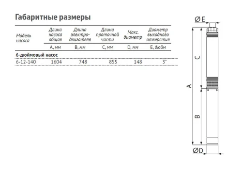 Насос погружной скважинный UNIPUMP ЭЦВ 6-12-140 — изображение 4