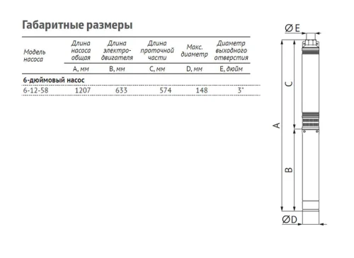 Насос погружной скважинный UNIPUMP ЭЦВ 6-12-58 — изображение 4