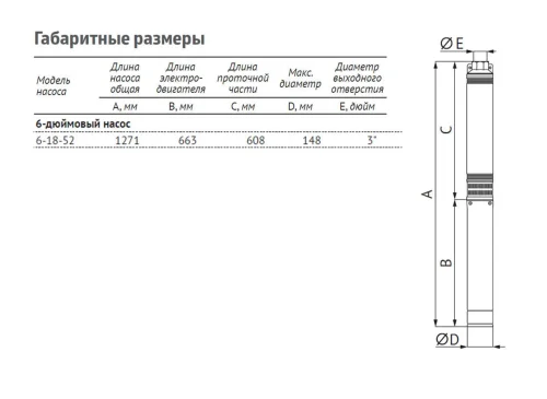 Насос погружной скважинный UNIPUMP ЭЦВ 6-18-52 — изображение 4