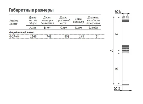 Насос погружной скважинный UNIPUMP ЭЦВ 6-27-64 — изображение 4