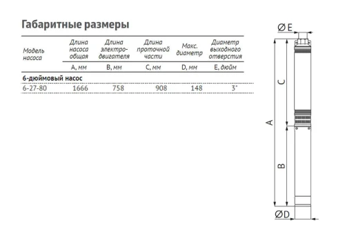 Насос погружной скважинный UNIPUMP ЭЦВ 6-27-80 — изображение 4