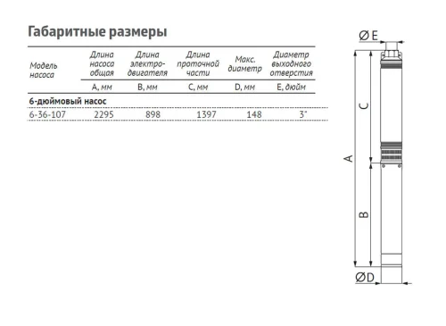 Насос погружной скважинный UNIPUMP ЭЦВ 6-36-107 — изображение 5