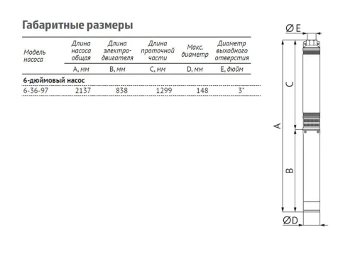 Насос погружной скважинный UNIPUMP ЭЦВ 6-36-97 — изображение 5