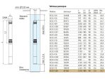 Насос погружной скважинный UNIPUMP ECO 5-105 — изображение 5