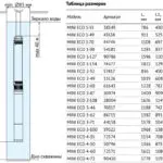 Насос погружной скважинный UNIPUMP MINI ECO 1-35 — изображение 7