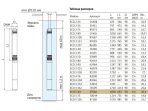 Насос погружной скважинный UNIPUMP ECO 5-60 — изображение 5