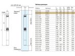 Насос погружной скважинный UNIPUMP ECO 2-56 — изображение 5