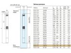 Насос погружной скважинный UNIPUMP ECO 5-75 — изображение 5