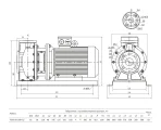 Насос FS65-50-200-7.5 центробежный горизонтальный одноступенчатый — изображение 7