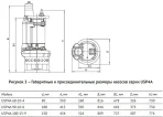 Погружной шламовый насос UNIPUMP USP4A 60-10-4 — изображение 6